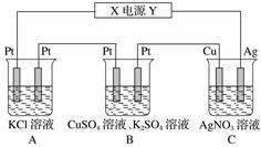 钢铁腐蚀原理与正误辨析