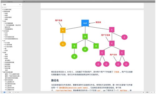 腾讯技术专家一年心血 17万字操作系统网络教程与导图笔记的碳减排技术研发实践